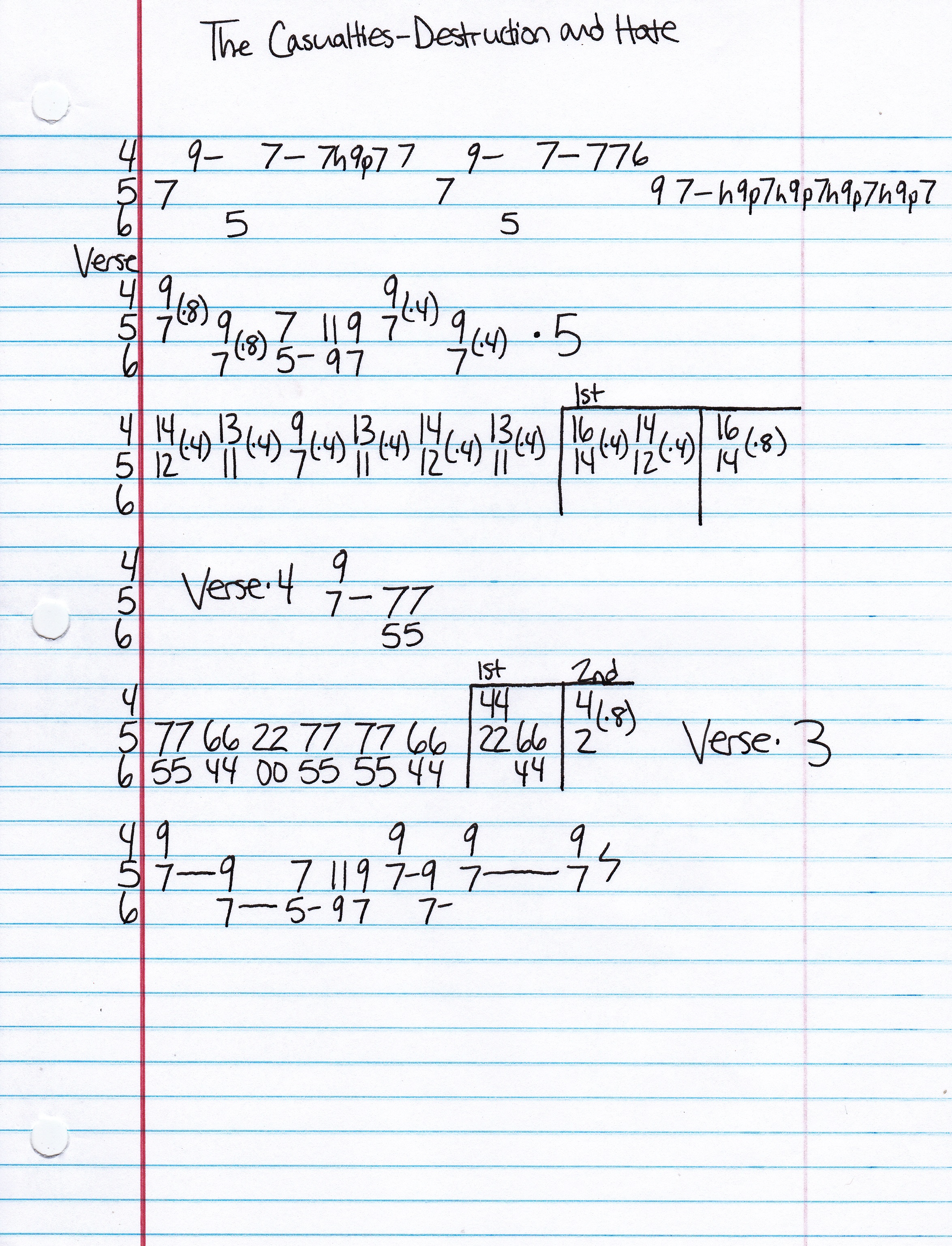 High quality guitar tab for Destruction and Hate by The Casualties off of the album For The Punx. ***Complete and accurate guitar tab!***